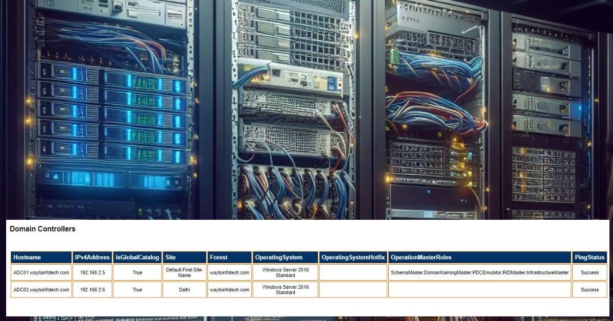 Exporting Domain Controller Details to HTML: A Step-by-Step Guide